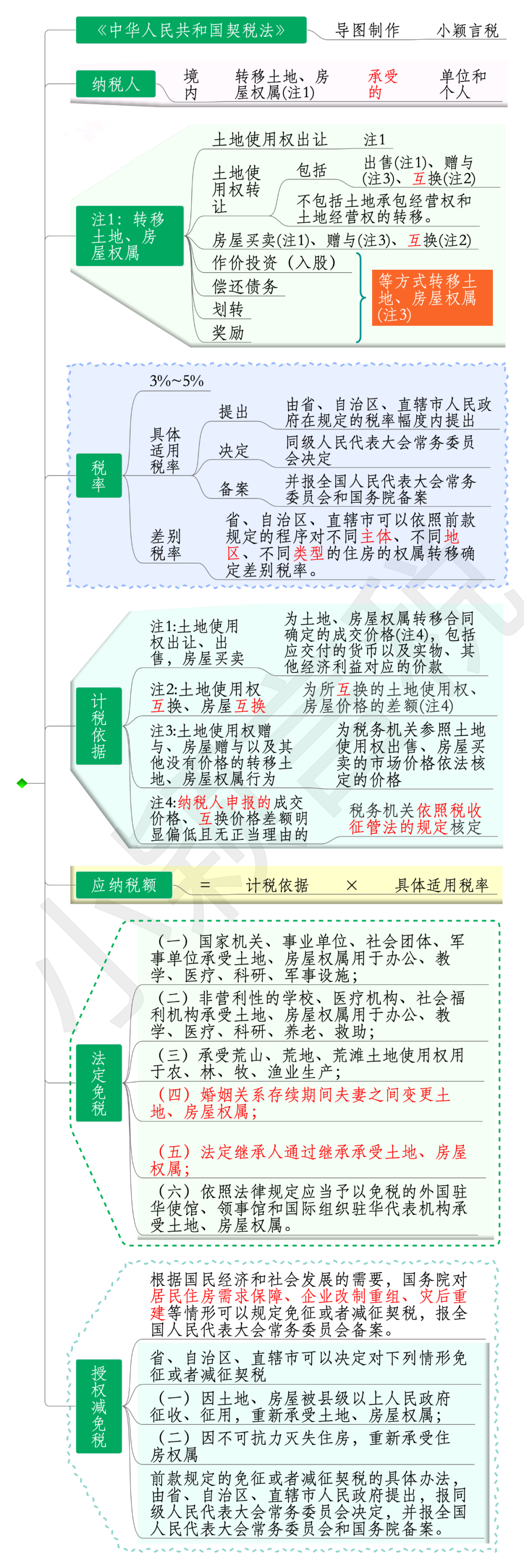 微信圖片_20200814161410.png